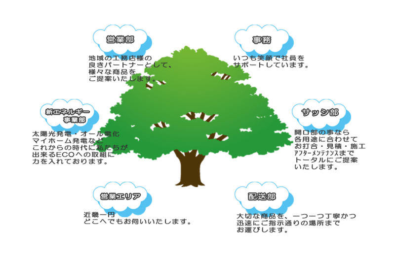 tree.png